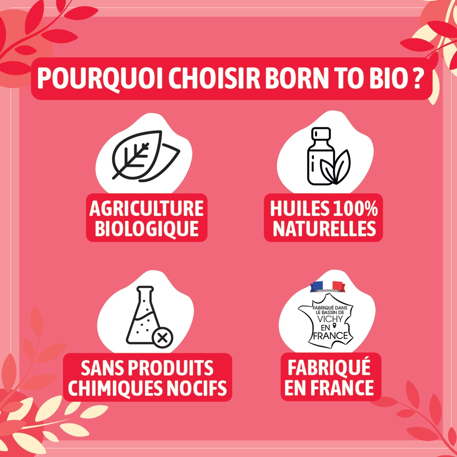 Huile essentielle Gaulthérie Certifiée Bio-2